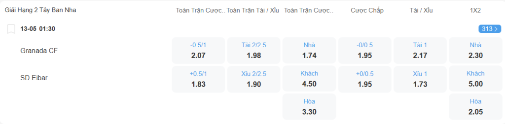 nhan-dinh-soi-keo-granada-vs-eibar-luc-01h30-ngay-13-5-2025-2
